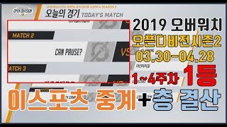 2019 오버워치 오픈디비전 4주차 랭킹 1위 이스포츠 중계총 결산  건요미