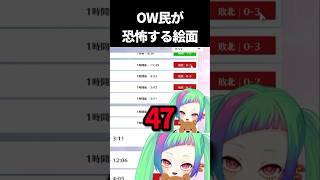 【OW2】OW史上最高にグロい映像をお届けします【#overwatch2 】#オーバーウォッチ2 #ow2 #shorts #vtuber