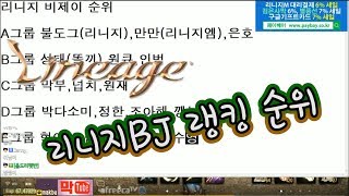 막부 재미로보는 막부식 리니지BJ 랭킹 순위ㅋㅋ  ㅡ리…