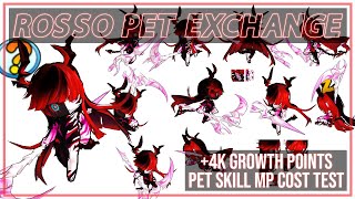 [Elsword NA/엘소드] 10 weeks of r…