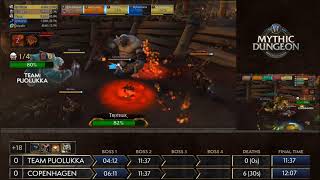 MDI BFA Mythic Championship 2019 Spring Cup WoW MDI Mythic Invitational