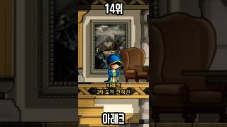 세계관 속 스토리상 “도적” 전투력 순위 Top20 #메이플스토리 #랭킹